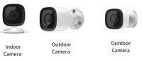 Privacy Zones Compatible Camera Models